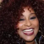 23 март: Честит рожден ден, Шака Кан!