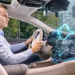 Bosch predstavio inovacije kokpita u Las Vegasu