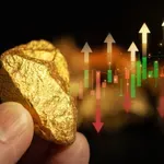 Strategije za očuvanje kapitala u uslovima globalne ekonomske neizvesnosti