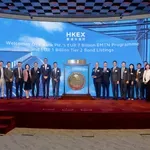 OTP Grupa na Honkonškoj berzi