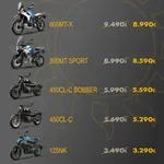 CFMOTO letnja akcijska ponuda motocikala i ATV-a