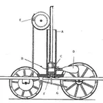 Istorija motociklizma – Prvi takt i prvi motocikl