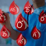 Poznate svojo krvno skupino?
