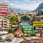 Stanovi, kuće i poslovni prostori: Kako se kreće tržište u Mostaru
