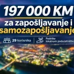 Gotovo 197.000 KM za poduzetnike u Jablanici: Evo što je s onima koji nisu dobili poticaj