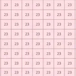 Sasszemed van, ha 5 másodperc alatt megtalálod a kakukktojást a képen