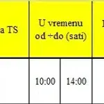 Vrtić „Pčelica“ dobio donaciju igračaka prikupljenih povodom ispraćaja Edina Džeke (FOTO)