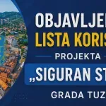 Objavljena lista korisnika novčane podrške za projekat “Siguran start”