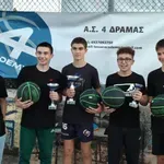 «3 Point ShowDown» στην Ανάπλαση από την ΤΕΣΣΕΡΑ Ακαδημία - Εργασία Συν