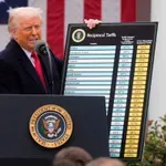 Nakon Kanade, Trump sprema nove carine za desetke zemalja
