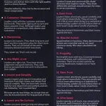 The 14 Amazon Leadership Principles Explained Mindfla - vrogue.co