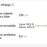 Huawei Watch GT Runner 2 u rukama sprinterice: Preciznost koja čini razliku