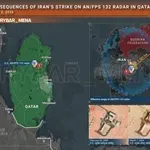 Iranska revolucionarna garda: Oslepili smo ZDA in Izrael na Bližnjem vzhodu