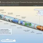 Tudi Američani priznali: »Pozejdon« - novo rusko superorožje, »orožje sodnega dne«