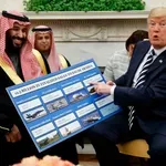 Trumpa v vojno prepričal pritisk Izraela in Savdske Arabije, razlog več, da je Iran snel rokavice