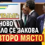 "Галъп": ДПС-Ново начало се закова на второ място