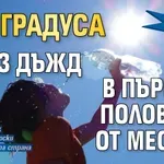 Юли идва с изпепеляваща жега: 40 градуса и без дъжд в първата половина от месеца
