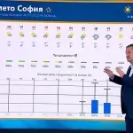 Проф. Рачев обяви кога идват ледените дни
