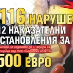 Проверките на НАП: 116 нарушения и 12 наказателни постановления за 15 500 евро
