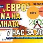 Без изненади: „Евро“ е дума на годината у нас за 2025-а