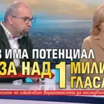 Социолози: Радев има потенциал за над 1 милион гласа
