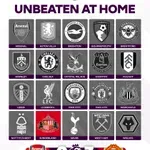 Съндърланд - единственият без загуба у дома