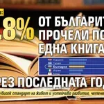 На дъното: 37.8% от българите са прочели поне една книга през последната година