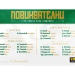 Националният отива с четирима дебютанти на турнето в Индонезия