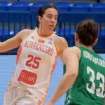 "Лъвиците" паднаха в Бар