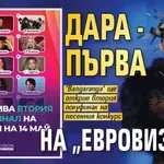 Дара - първа на "Евровизия"!