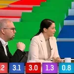 Първан Симеонов: Сега започват предизвикателствата за Румен Радев. Първият риск са свръхочакванията