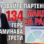 НАХЛУЗВАЙТЕ ПАРТЕНКИТЕ: 134 мандата за Радев, ГЕРБ заминава трети