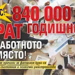 Ужас! 840 000 мрат годишно на работното си място!