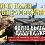 Изскочи пълен списък на оръжията, които България е дала на Украйна (документ)