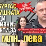 Нови разкрития: ВиК-Бургас на мушката заради фиктивни ремонти за 1,5 млн. лева
