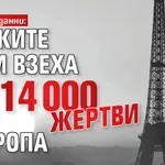 Шокиращи данни: Юнските жеги взеха над 14 000 жертви в Европа