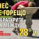 И днес ще е горещо - температурите ще са между 28° и 33°
