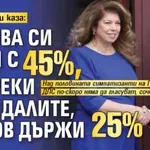 И "Галъп" си каза: Йотова си води с 45%, въпреки скандалите, Гюров държи 25%