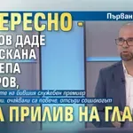 Първан Симеонов: Интересно - Борисов даде непоискана подкрепа за Гюров, идва прилив на гласове