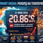 БЕЗПОЩАДНА ЖЕГА: Температурата на световния океан счупи рекорда за юни!