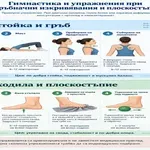 Лекуват костните несъвършенства с Шрот метод