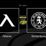 Преди кръга в efbet Лига: Левски - Ботев Враца