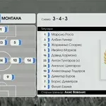 Монтана - Добруджа /състави/