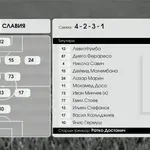 Славия - Ботев Враца /състави/