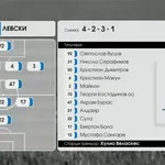 Левски - Септември /състави/