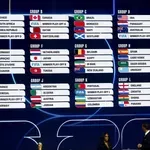 Жребият е хвърлен! Ясни са всички групи за Мондиал 2026, очакват ни вълнуващи сблъсъци
