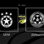 Преди кръга: ЦСКА - Добруджа