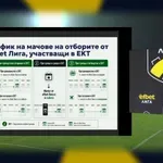 Какви са промените в Наредбата за новия сезон?