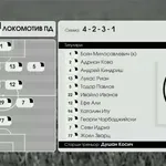 Локомотив Пловдив - Арда /съставите/