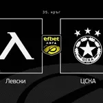 Преди кръга: Левски - ЦСКА
